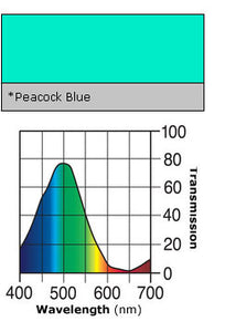 115 Peacock Blue Lee
